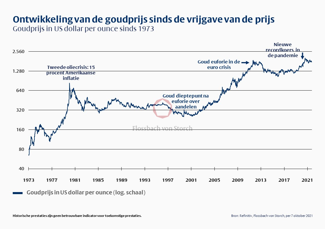 kwantum vaas goud